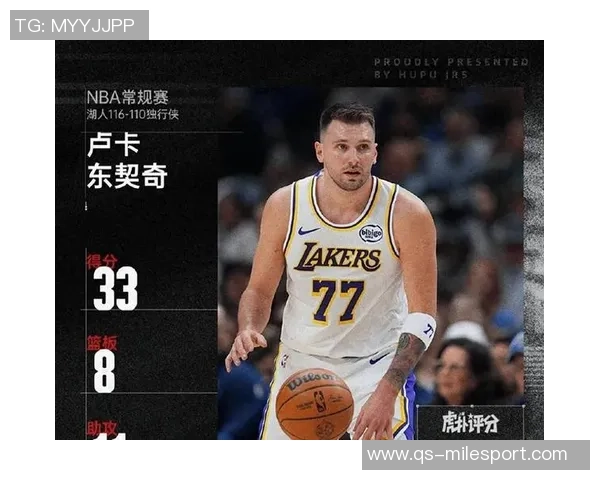 湖人强势崛起哈里森再遭质疑独行侠低迷状态令人担忧 湖人强势崛起哈里森再遭质疑独行侠低迷状态令人担忧