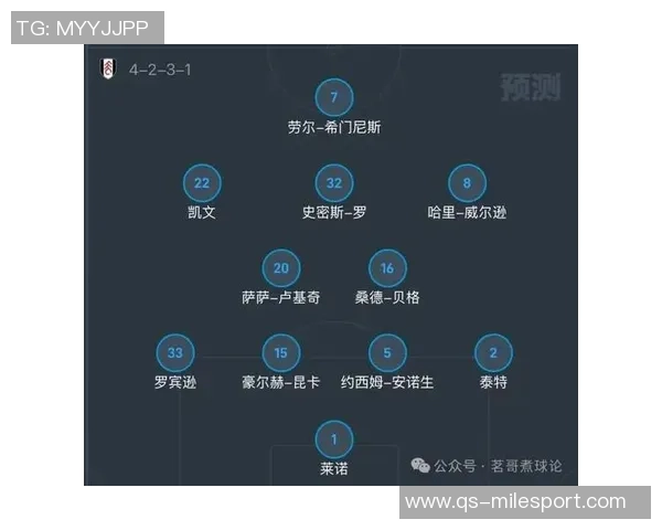 曼联客战伦敦27场仅获4胜3胜富勒姆1胜水晶宫