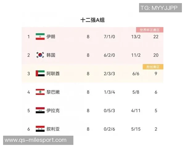 骑士未来首发阵容薪资超17亿全力争夺总冠军荣耀